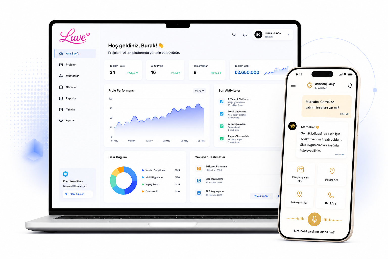 ilelabs