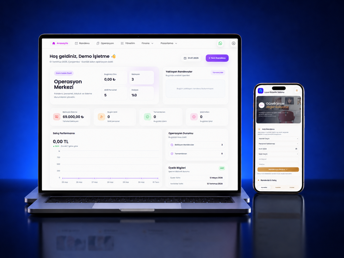 Luve - Business Management Platform