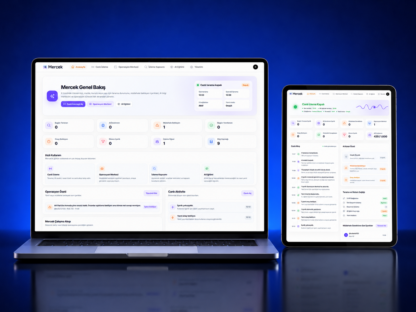 Artificial Intelligence-Powered Reputation Management
