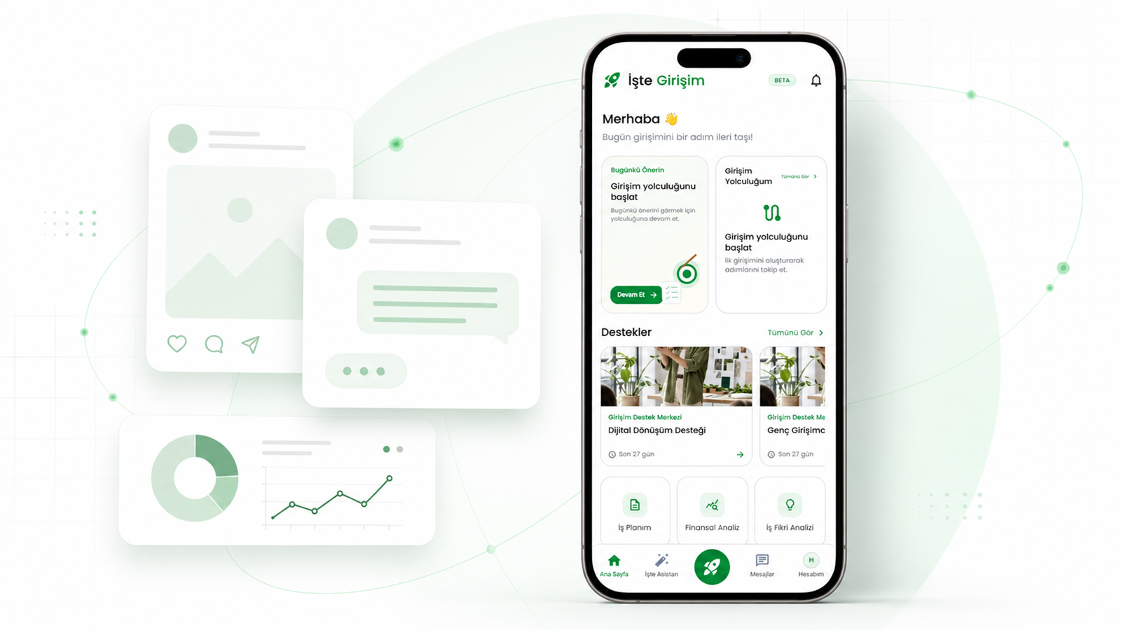 İşte Girişim — Entrepreneurship Ecosystem